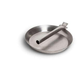 Ihopvikbar Stekpanna